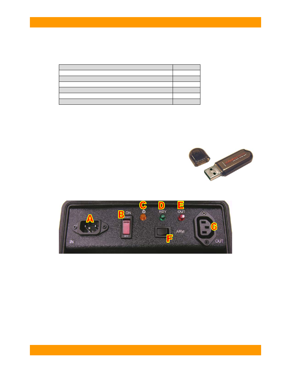 Accessories, Mouse jiggler, Hotplug control panel | CRU HotPlug Field Kit User Manual | Page 2 / 6