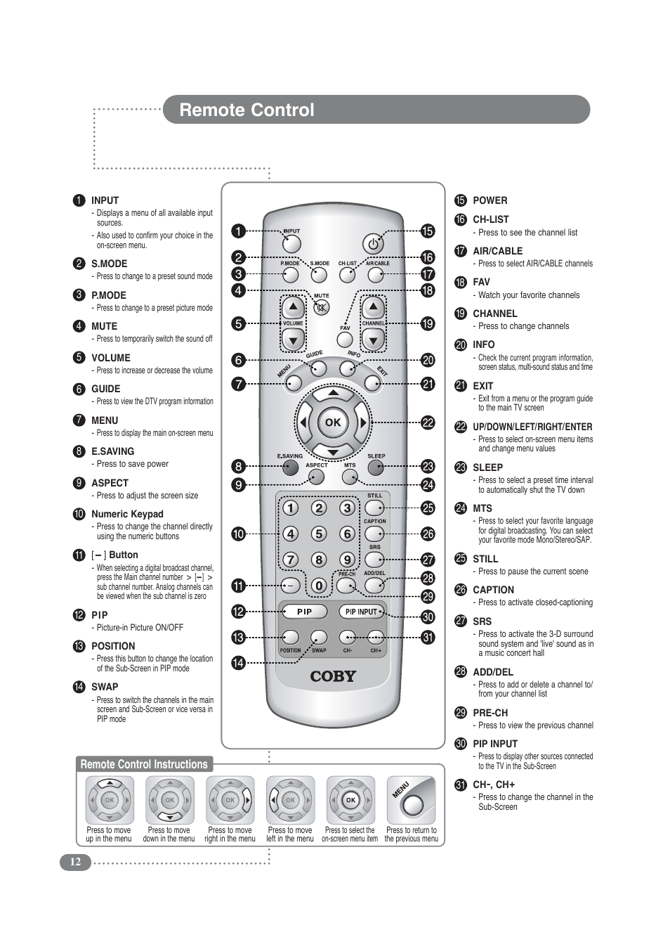 Remote control | COBY electronic TF-TV3709 User Manual | Page 12 / 44