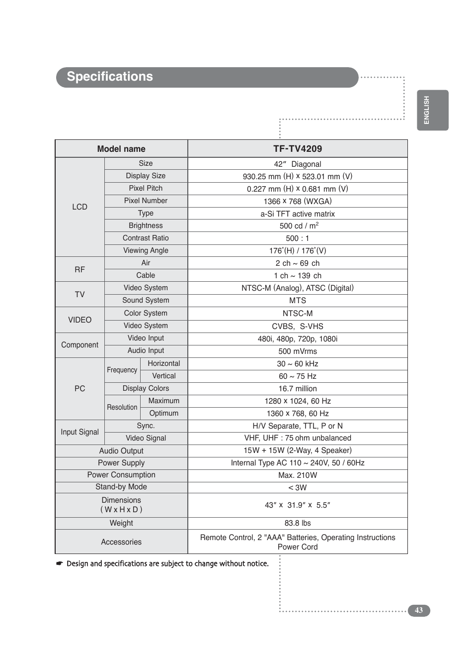 Specifications | COBY electronic TF-TV3709 User Manual | Page 43 / 44