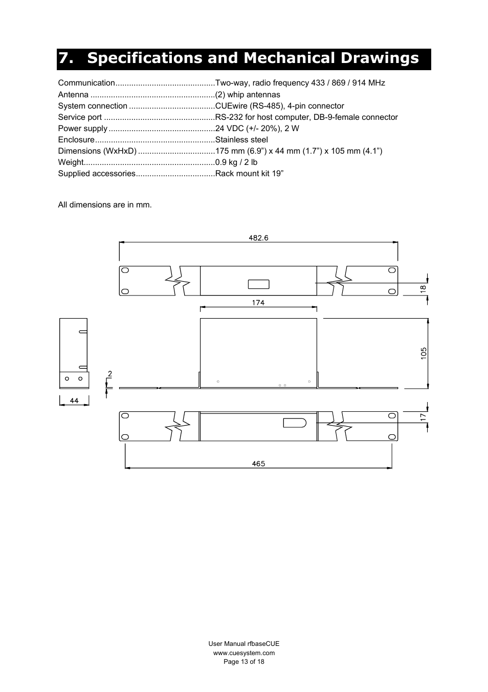 Specifications and mechanical drawings | CUE rfbaseCUE User Manual | Page 13 / 18