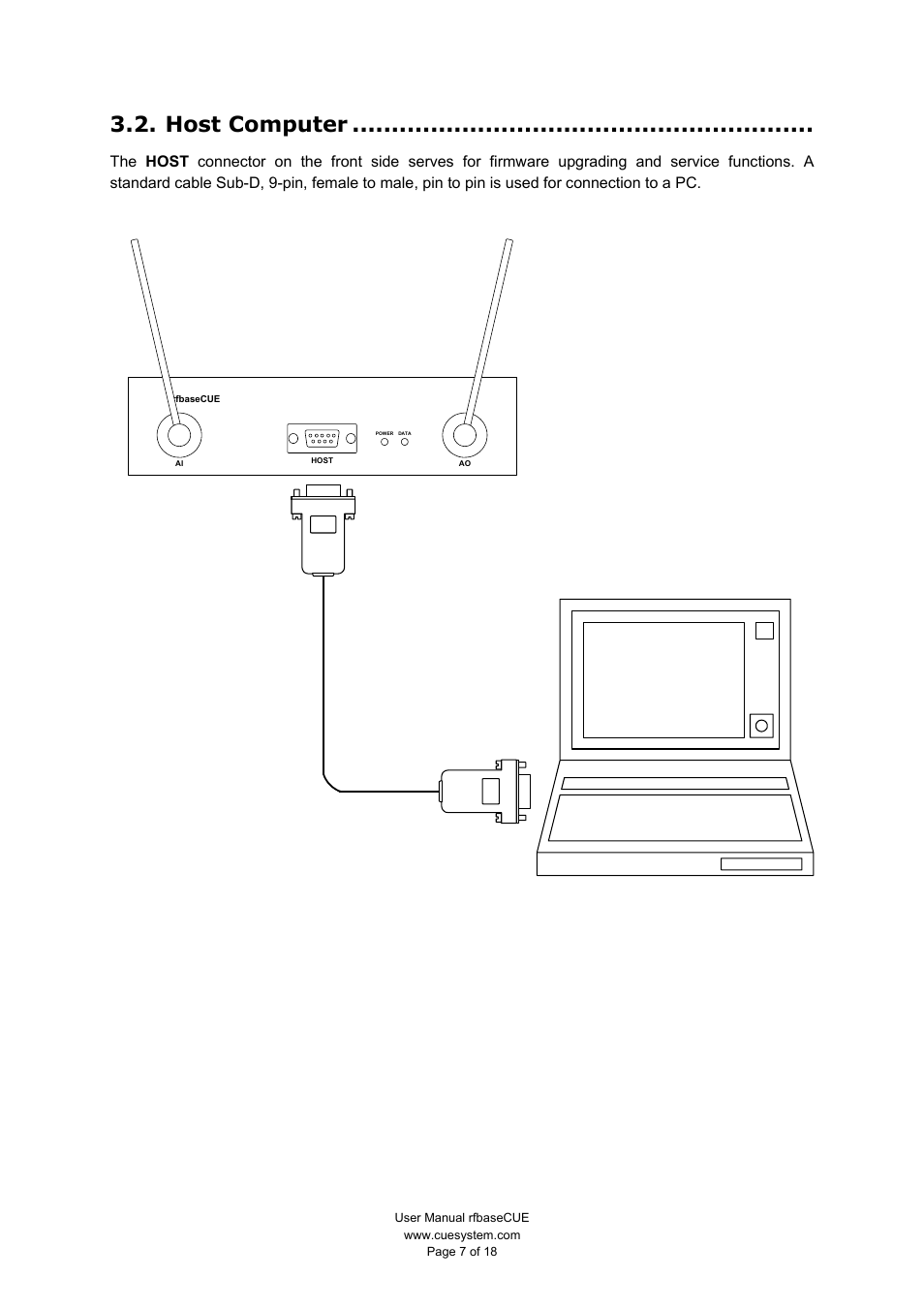 Host computer | CUE rfbaseCUE User Manual | Page 7 / 18