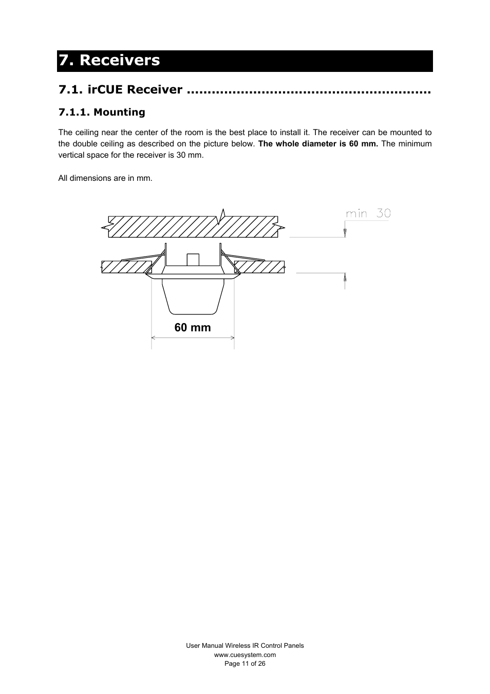 Receivers, Ircue receiver, Mounting | 60 mm | CUE Wireless IR Control Panels User Manual | Page 11 / 26