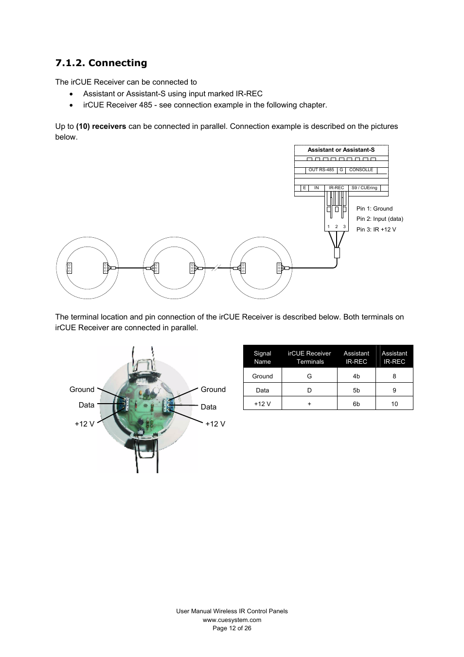 Connecting | CUE Wireless IR Control Panels User Manual | Page 12 / 26