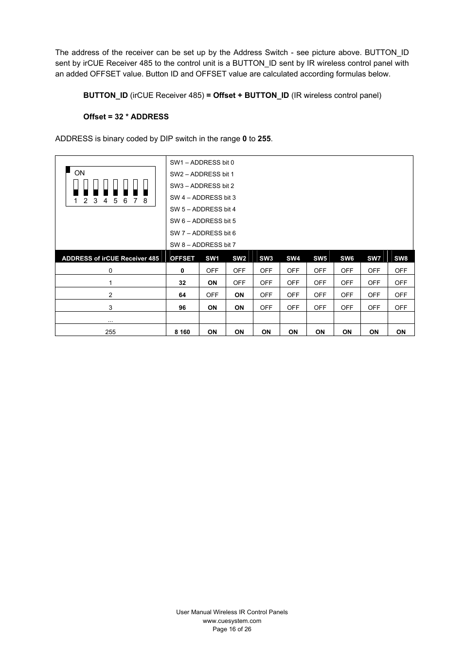 CUE Wireless IR Control Panels User Manual | Page 16 / 26