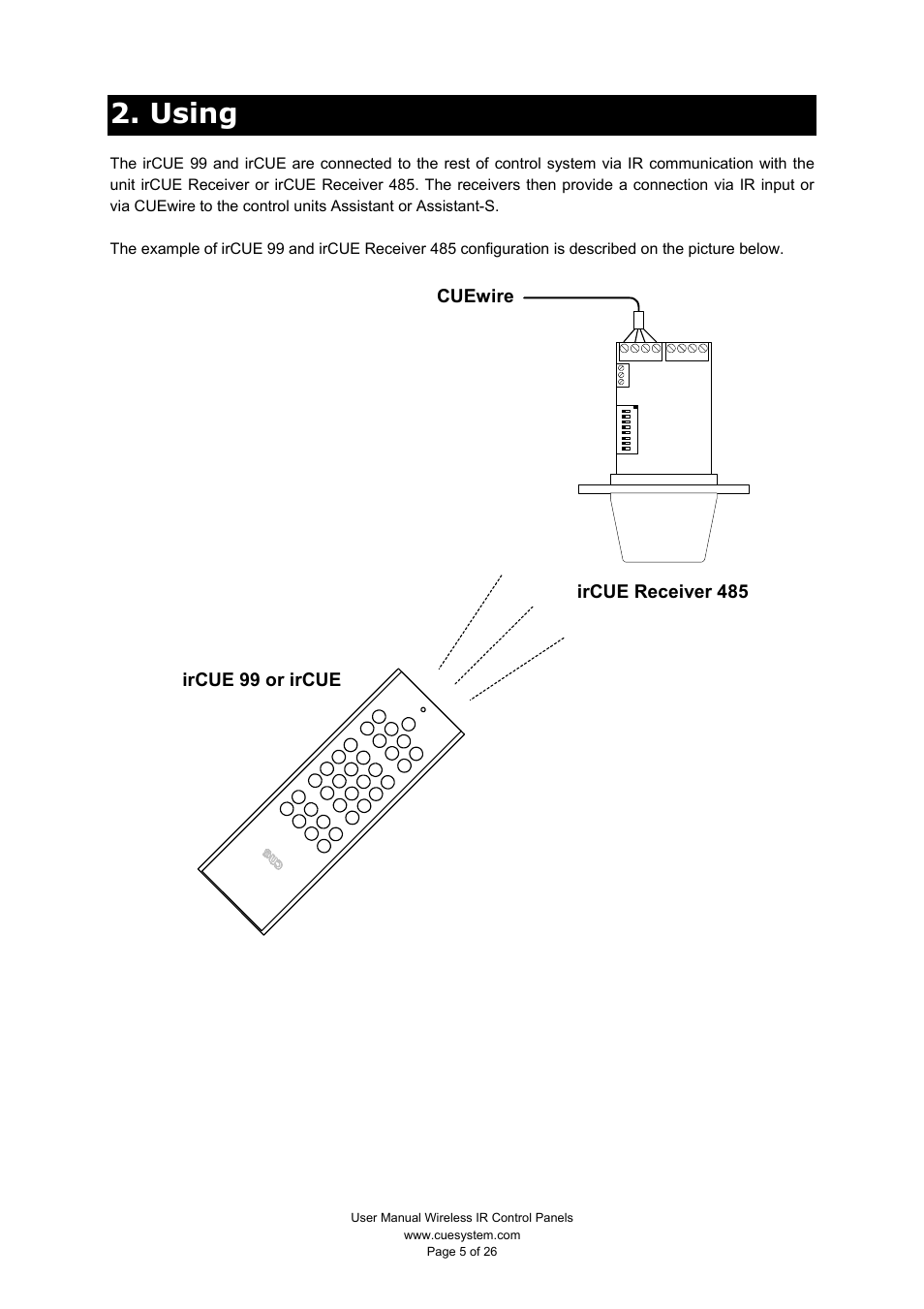 Using | CUE Wireless IR Control Panels User Manual | Page 5 / 26