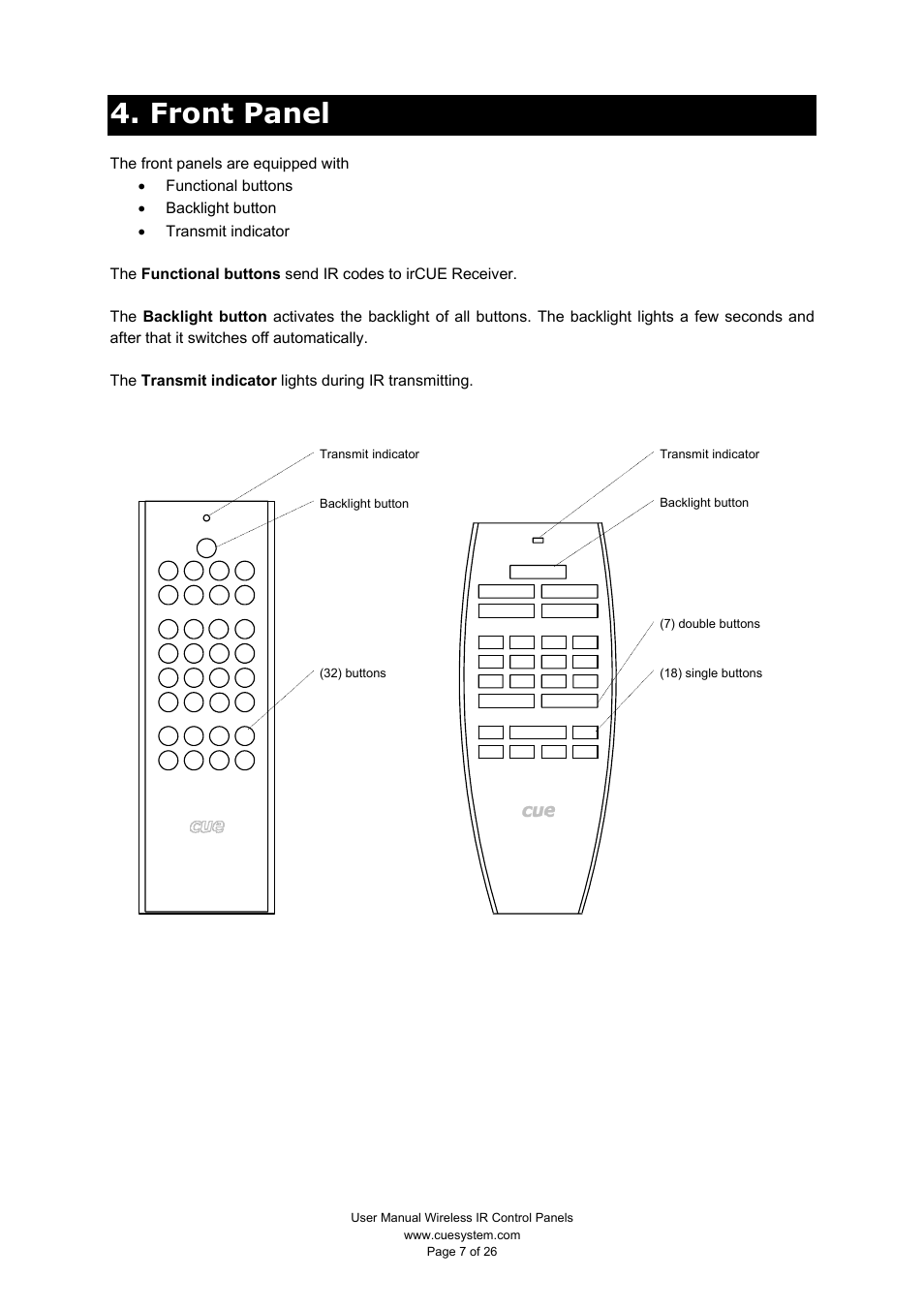 Front panel | CUE Wireless IR Control Panels User Manual | Page 7 / 26
