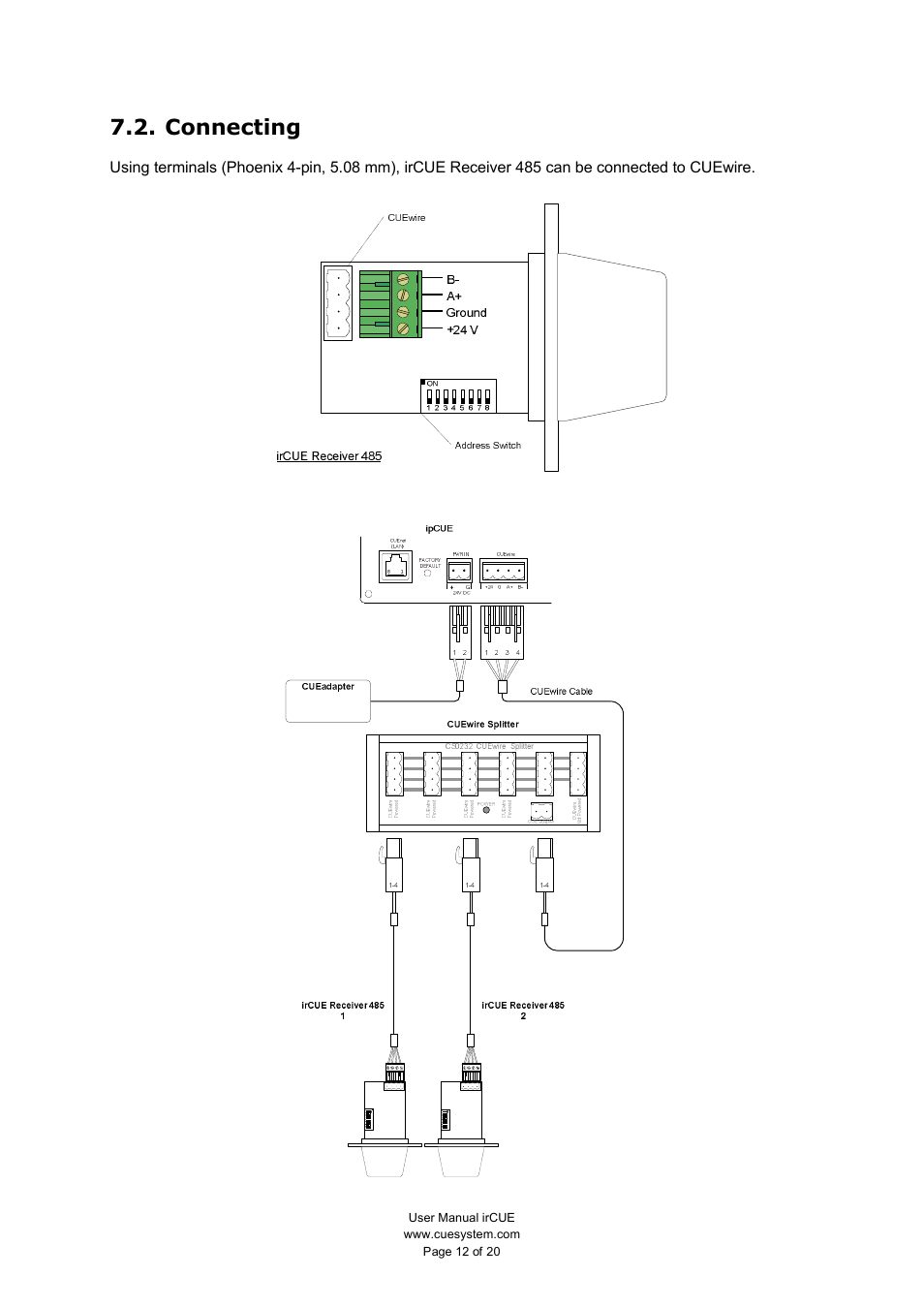 Connecting | CUE irCUE User Manual | Page 12 / 20