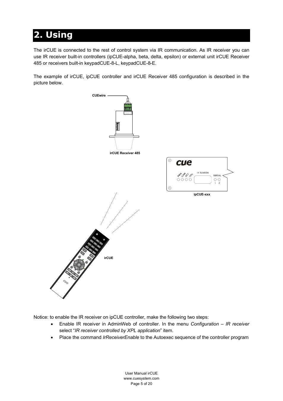 Using | CUE irCUE User Manual | Page 5 / 20