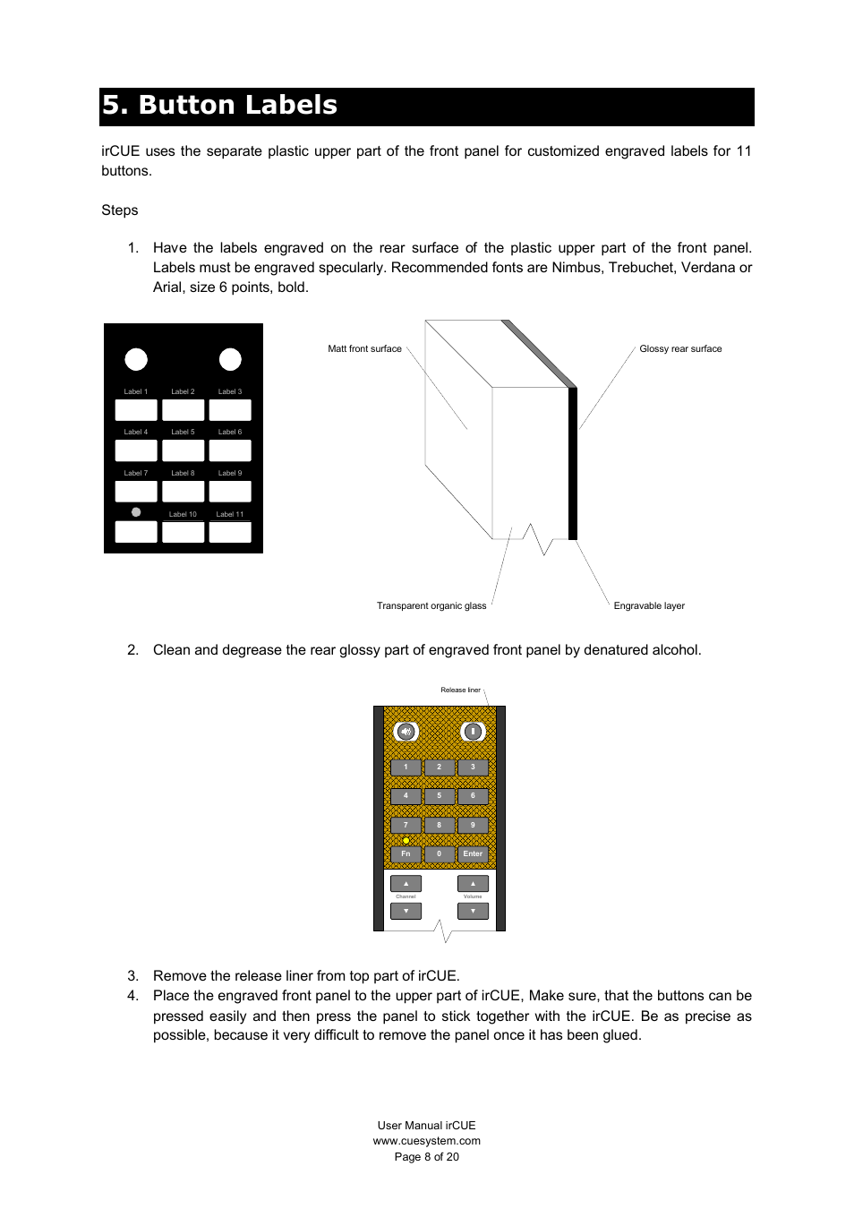 Button labels | CUE irCUE User Manual | Page 8 / 20