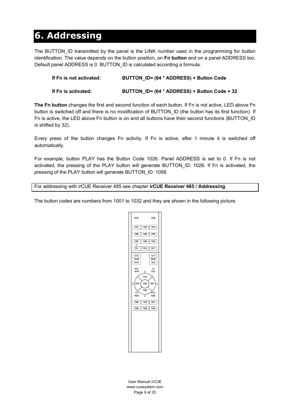 Addressing | CUE irCUE User Manual | Page 9 / 20