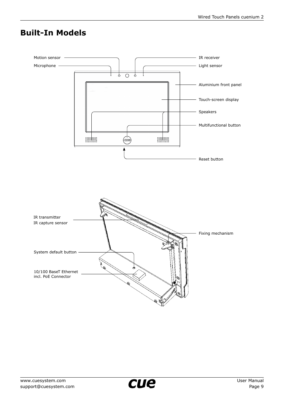 Built-in models | CUE cuenium2 User Manual | Page 9 / 42