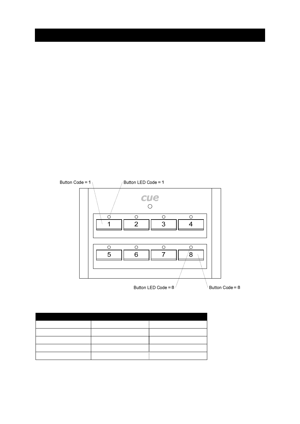 Addressing, Addressing buttons of keypadcue-8, Addressing rules | CUE keypadCUE-8 User Manual | Page 10 / 20