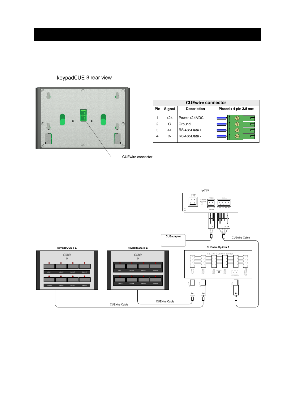 Connecting | CUE keypadCUE-8 User Manual | Page 16 / 20