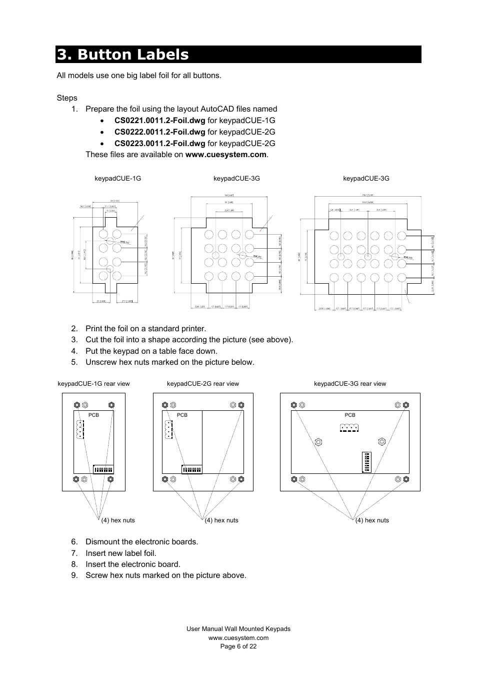 Button labels | CUE keypadCUE User Manual | Page 6 / 22