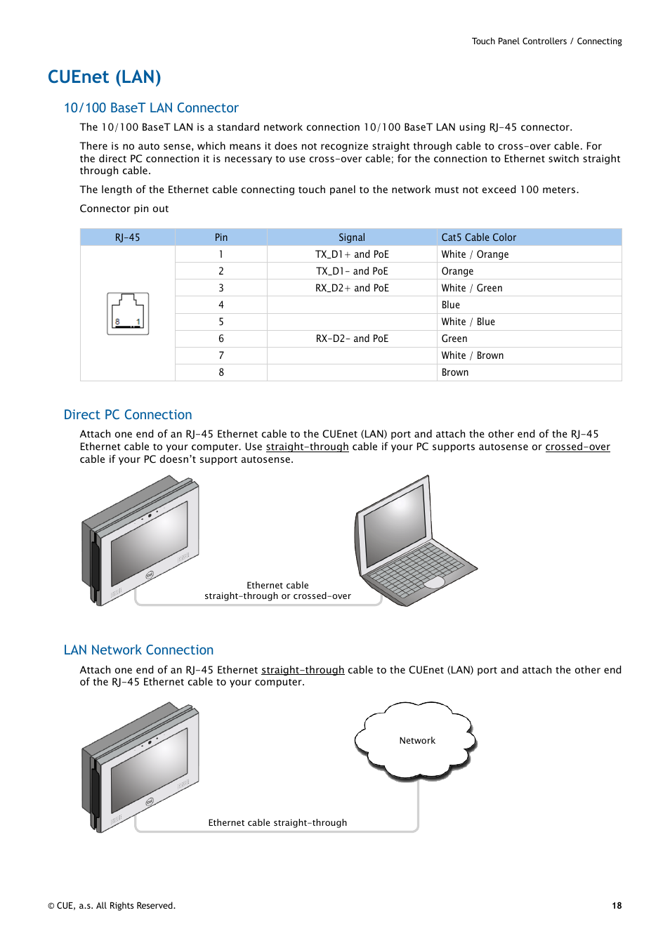 Cuenet (lan), 18 cuenet (lan), Direct pc connection | Lan network connection | CUE uniCUE User Manual | Page 18 / 44