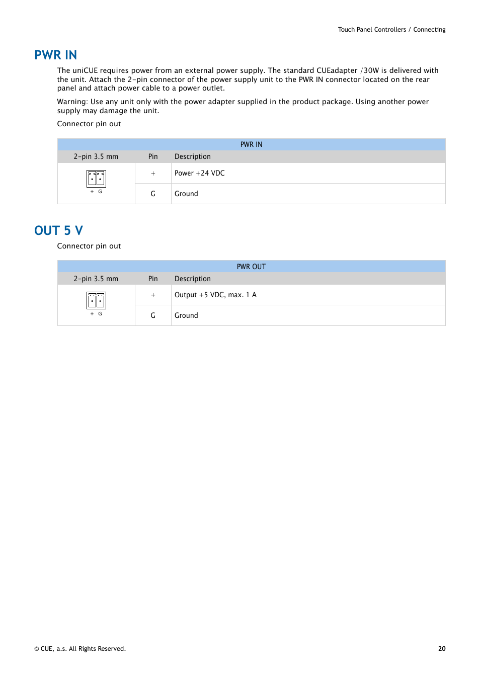 Pwr in, Out 5 v, 20 pwr in 20 out 5 v | CUE uniCUE User Manual | Page 20 / 44