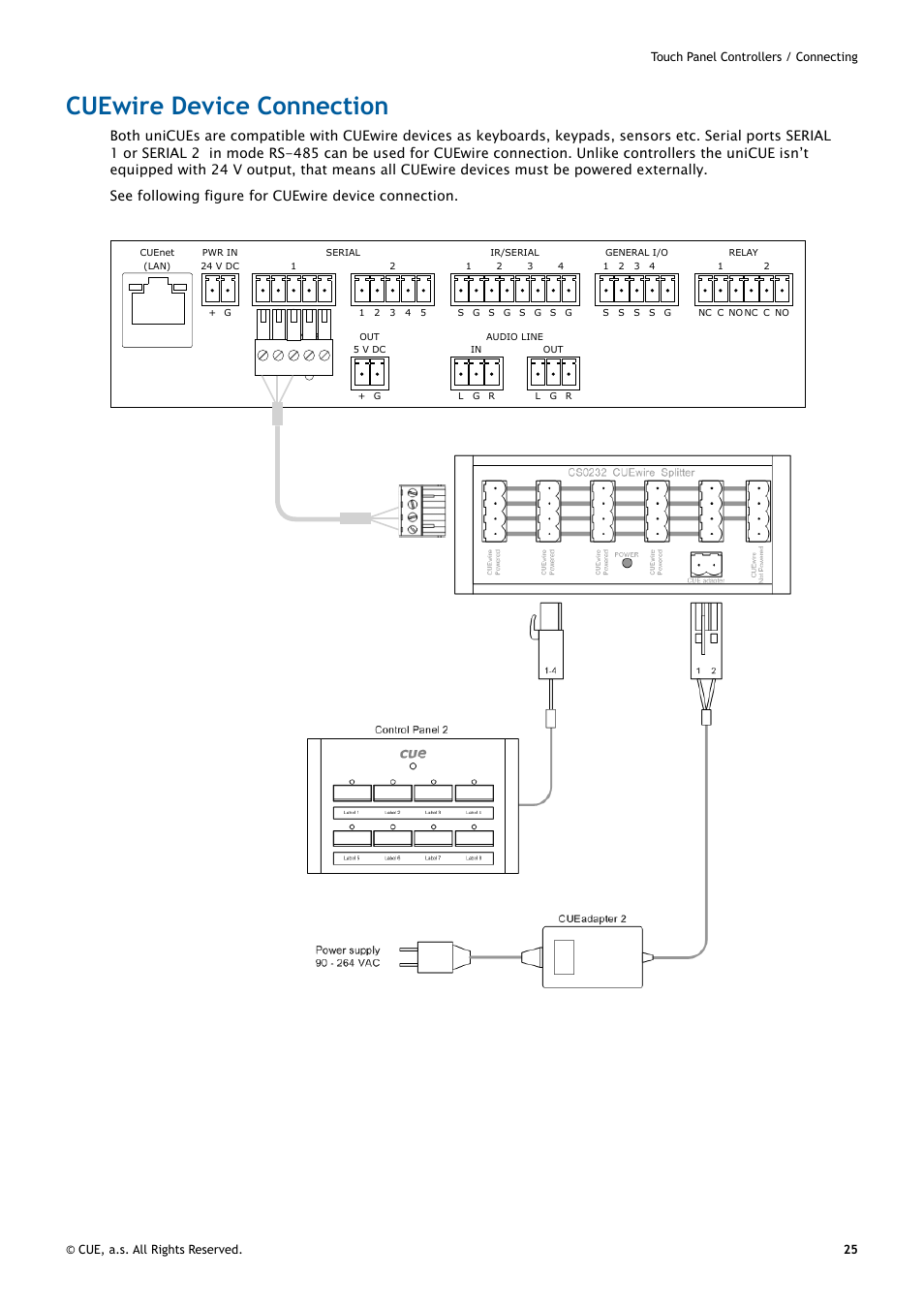 Cuewire device connection, 25 cuewire device connection | CUE uniCUE User Manual | Page 25 / 44