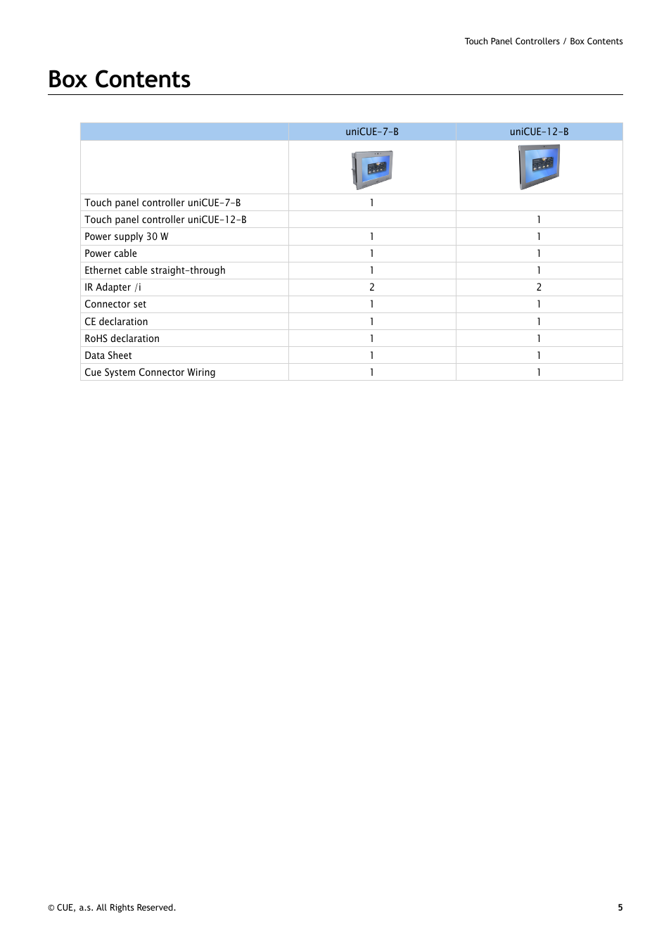 Box contents | CUE uniCUE User Manual | Page 5 / 44