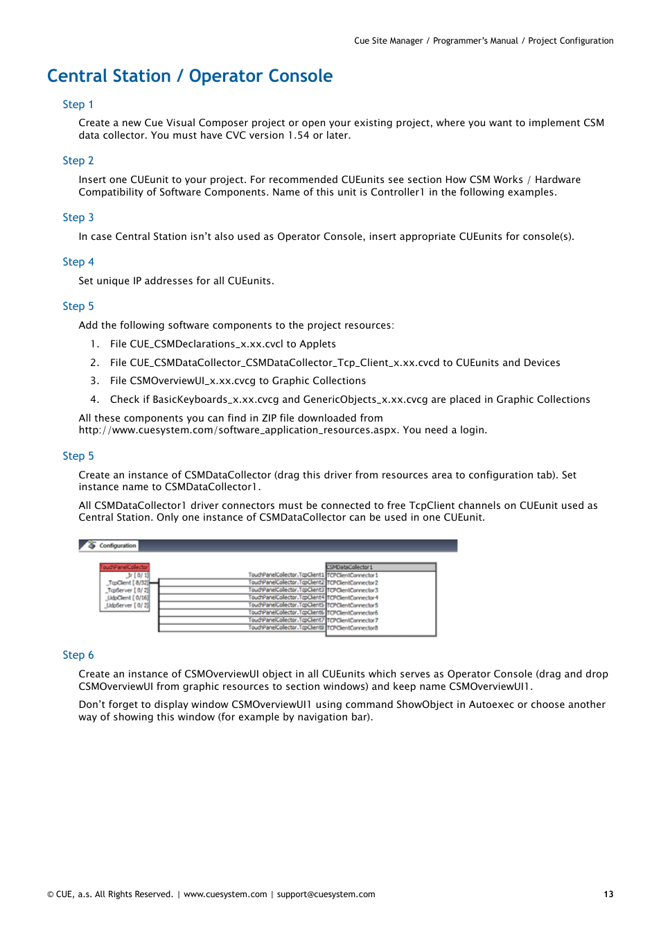 Central station / operator console, 13 central station / operator console | CUE CueSiteManager Programmers User Manual | Page 13 / 32