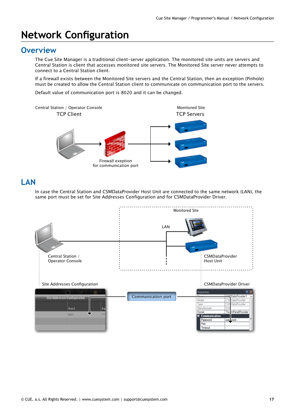 Network configuration, Overview, 17 overview 17 lan | CUE CueSiteManager Programmers User Manual | Page 17 / 32