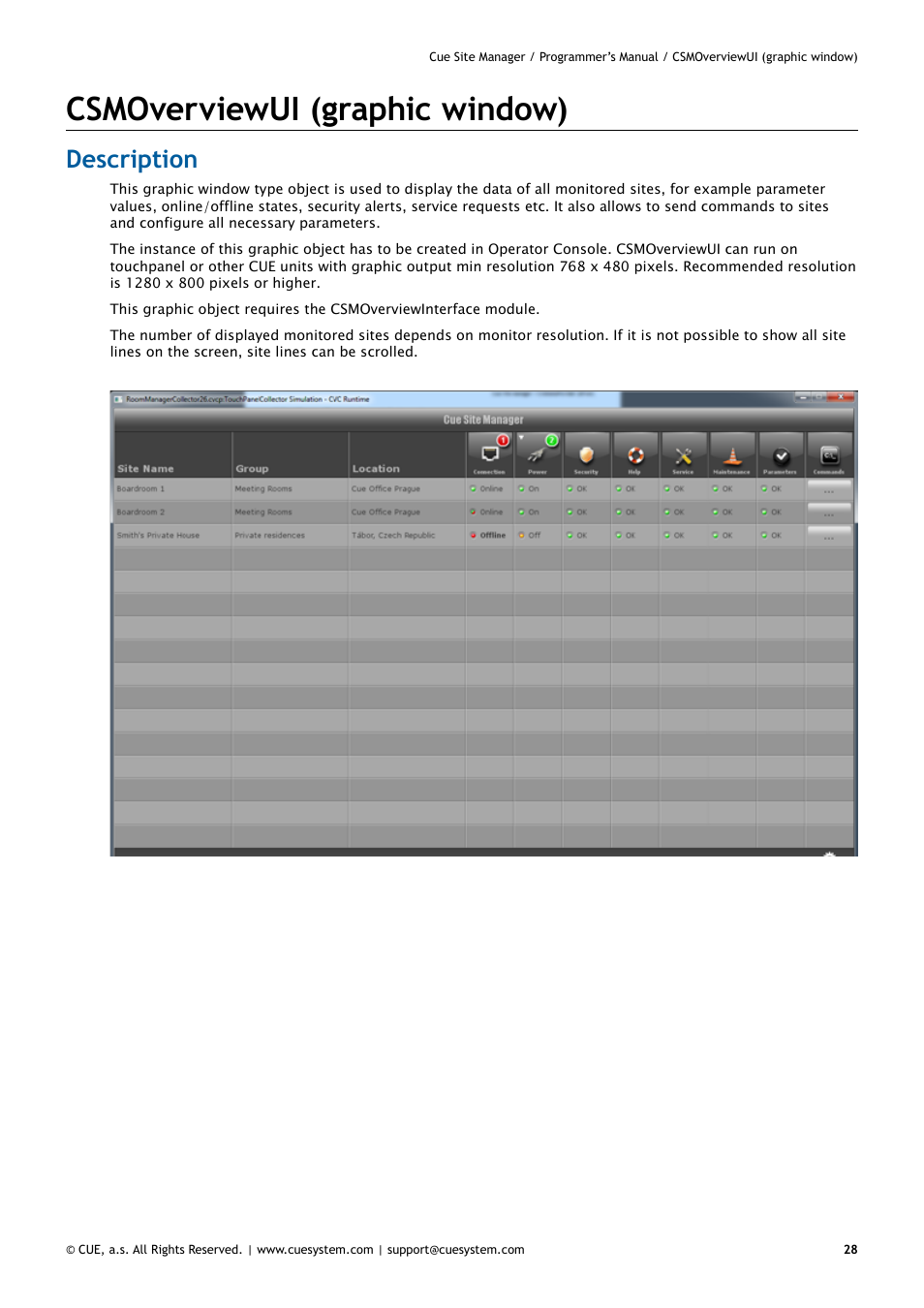 Csmoverviewui (graphic window), Description, 28 description | CUE CueSiteManager Programmers User Manual | Page 28 / 32
