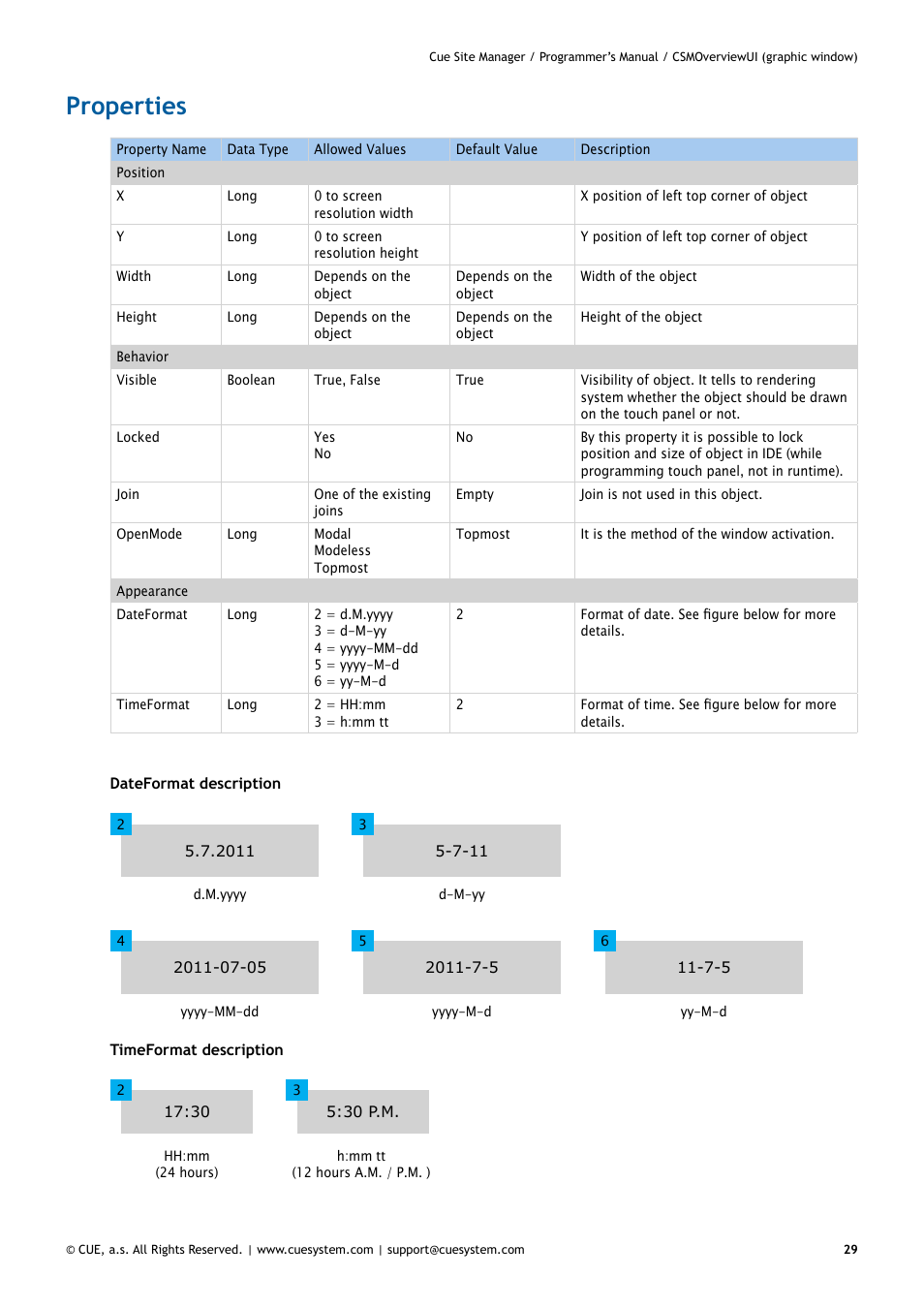 Properties, 29 properties | CUE CueSiteManager Programmers User Manual | Page 29 / 32