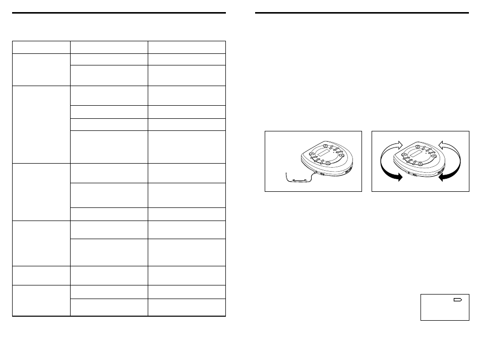COBY electronic MPCD900 User Manual | Page 7 / 8
