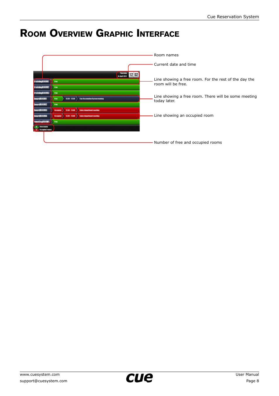 Room overview graphic interface, Verview, Raphic | Nterface | CUE Reservation System User Manual | Page 8 / 33