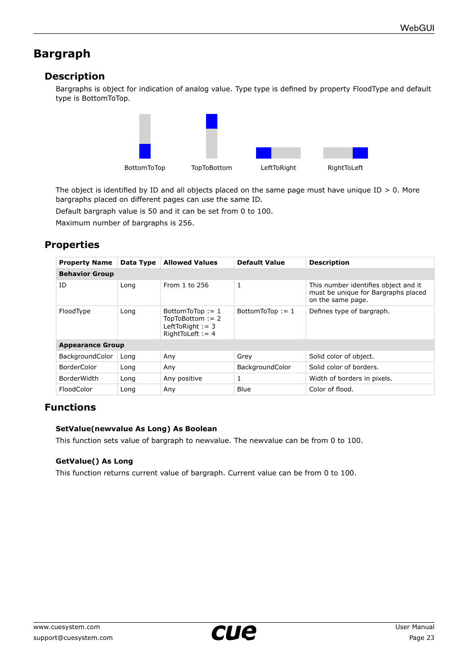 Bargraph, 23 bargraph, Webgui | Description, Properties, Functions | CUE WebGUI User Manual | Page 23 / 30