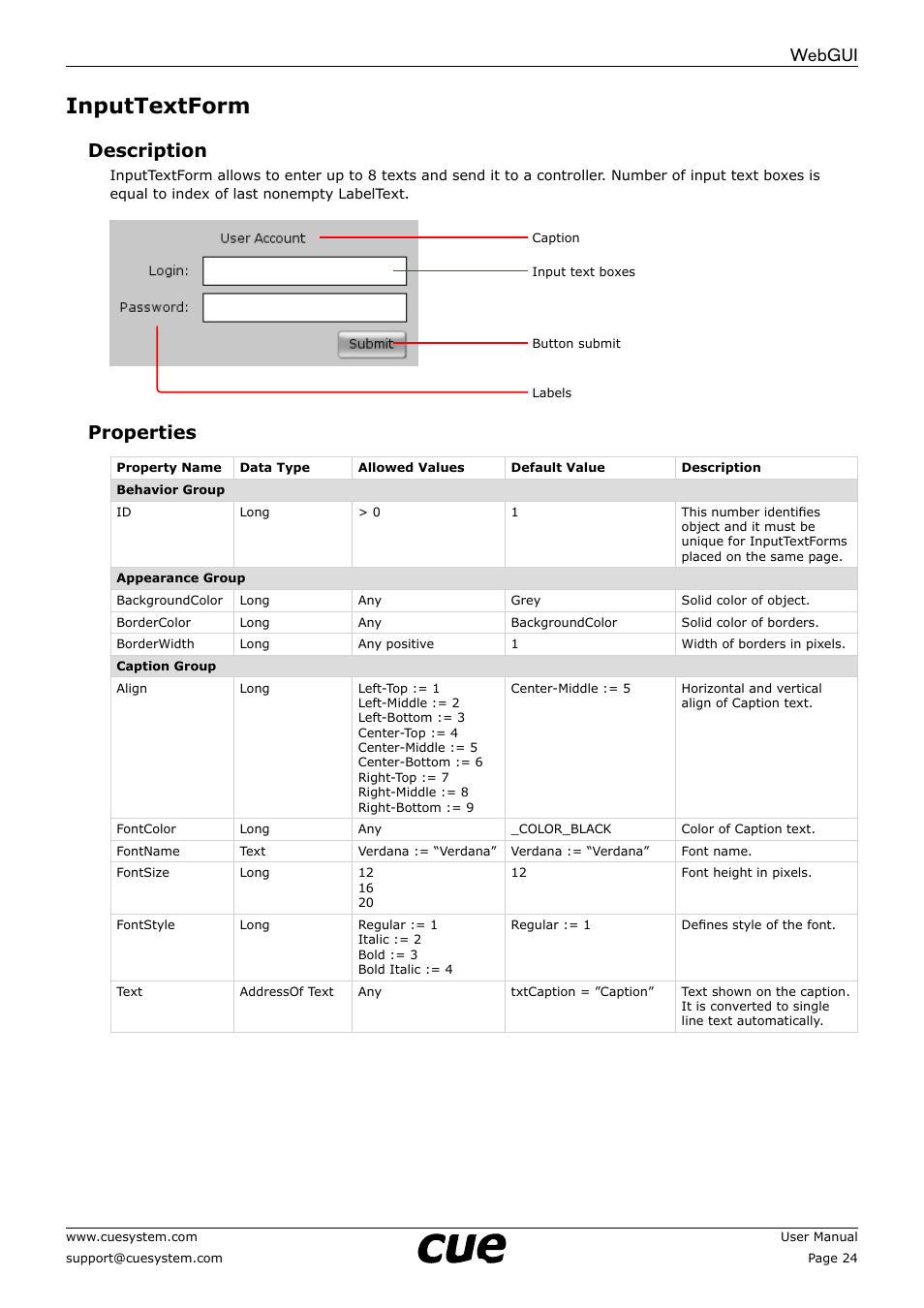 Inputtextform, 24 inputtextform, Webgui | Description, Properties | CUE WebGUI User Manual | Page 24 / 30