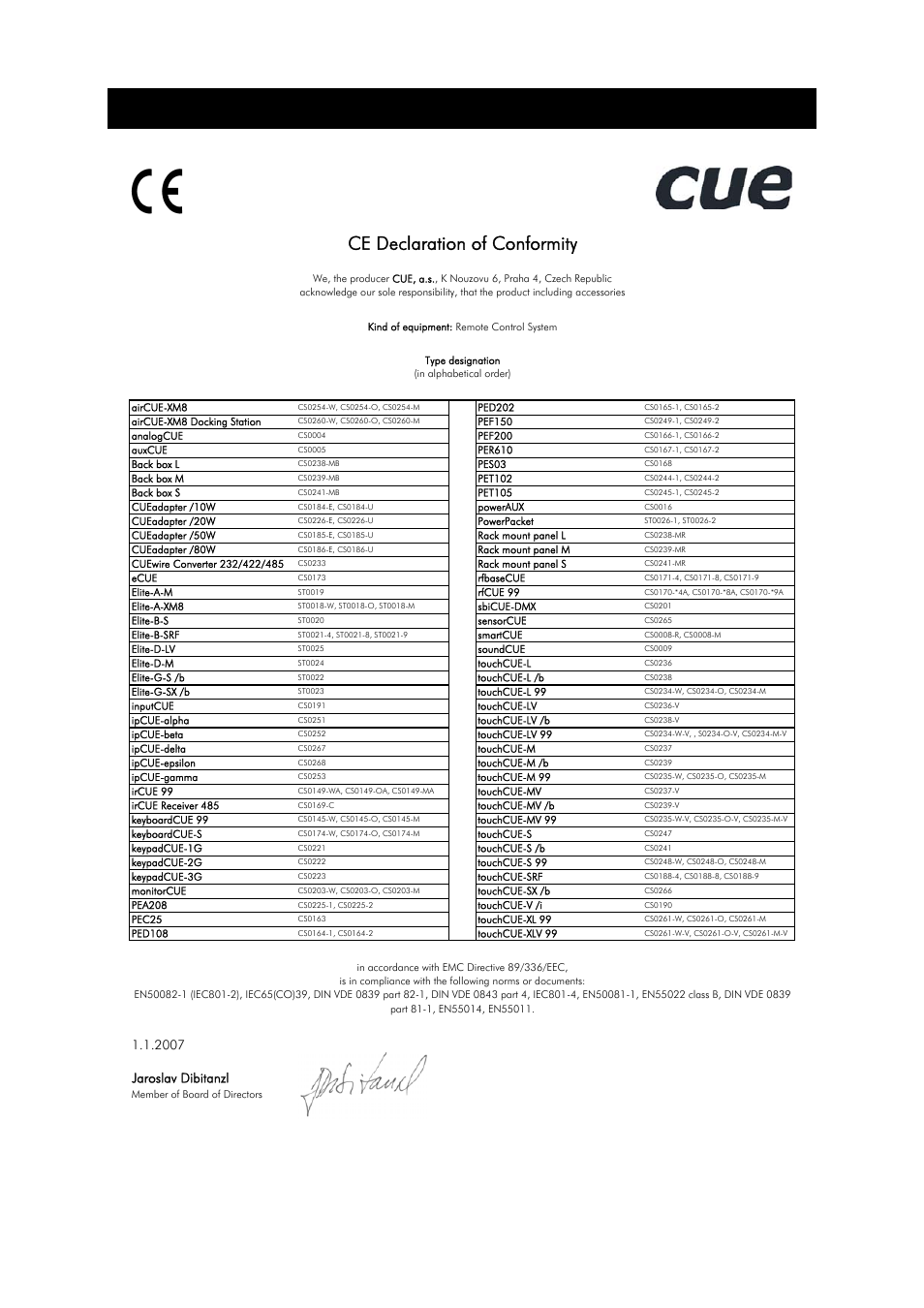 Ce declaration of conformity, 2007 jaroslav dibitanzl | CUE keyboardCUE-S User Manual | Page 16 / 18