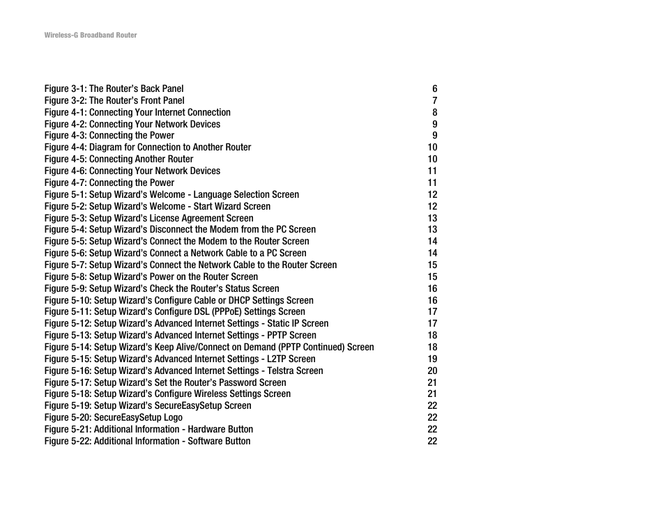 List of figures | CUE Wi-Fi Access Point WRT54GL User Manual | Page 5 / 107