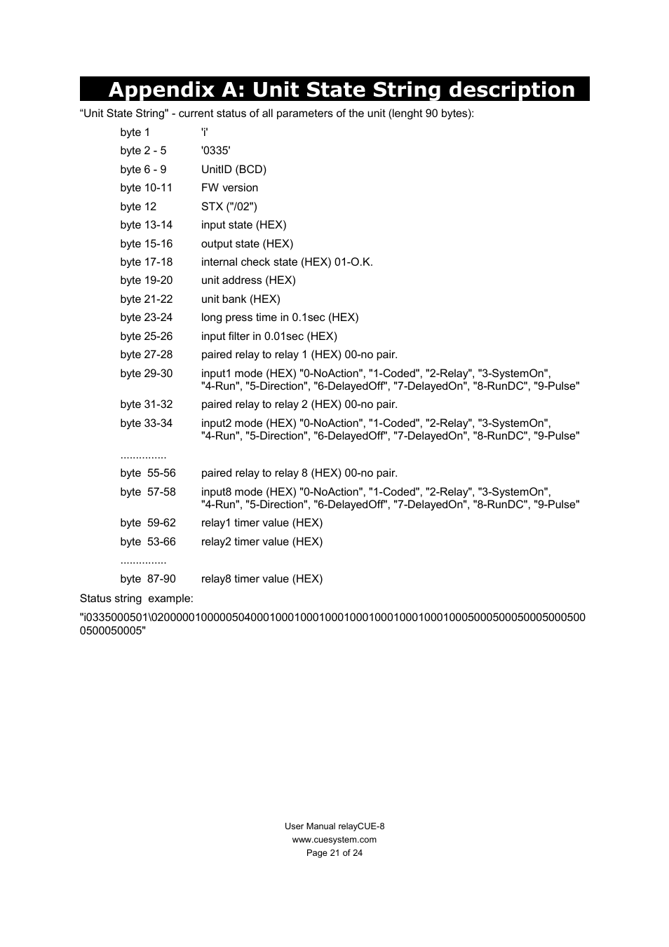 Appendix a: unit state string description | CUE relayCUE-8 User Manual | Page 21 / 24