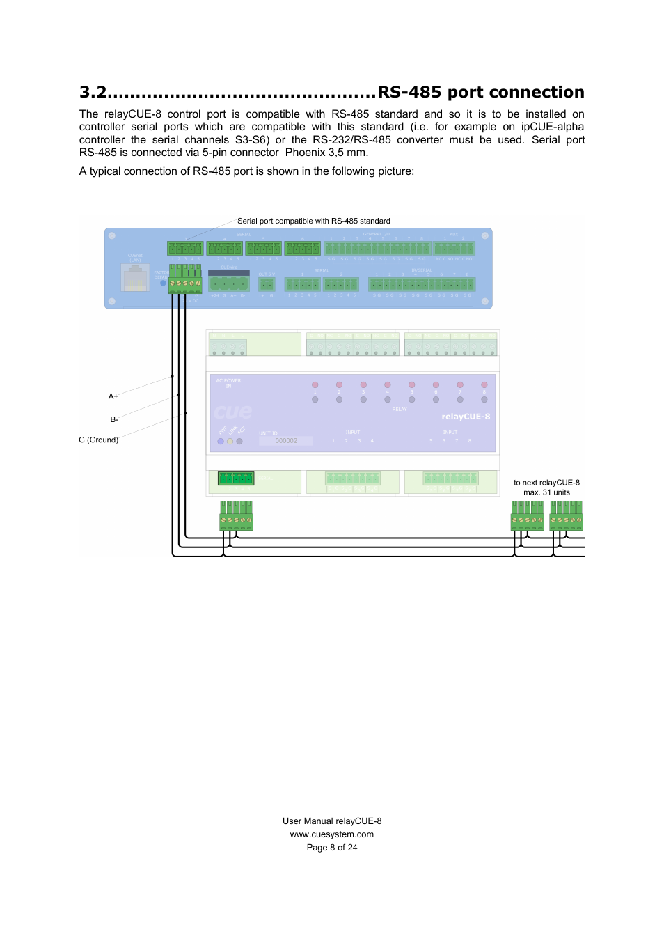 Rs-485 port connection | CUE relayCUE-8 User Manual | Page 8 / 24