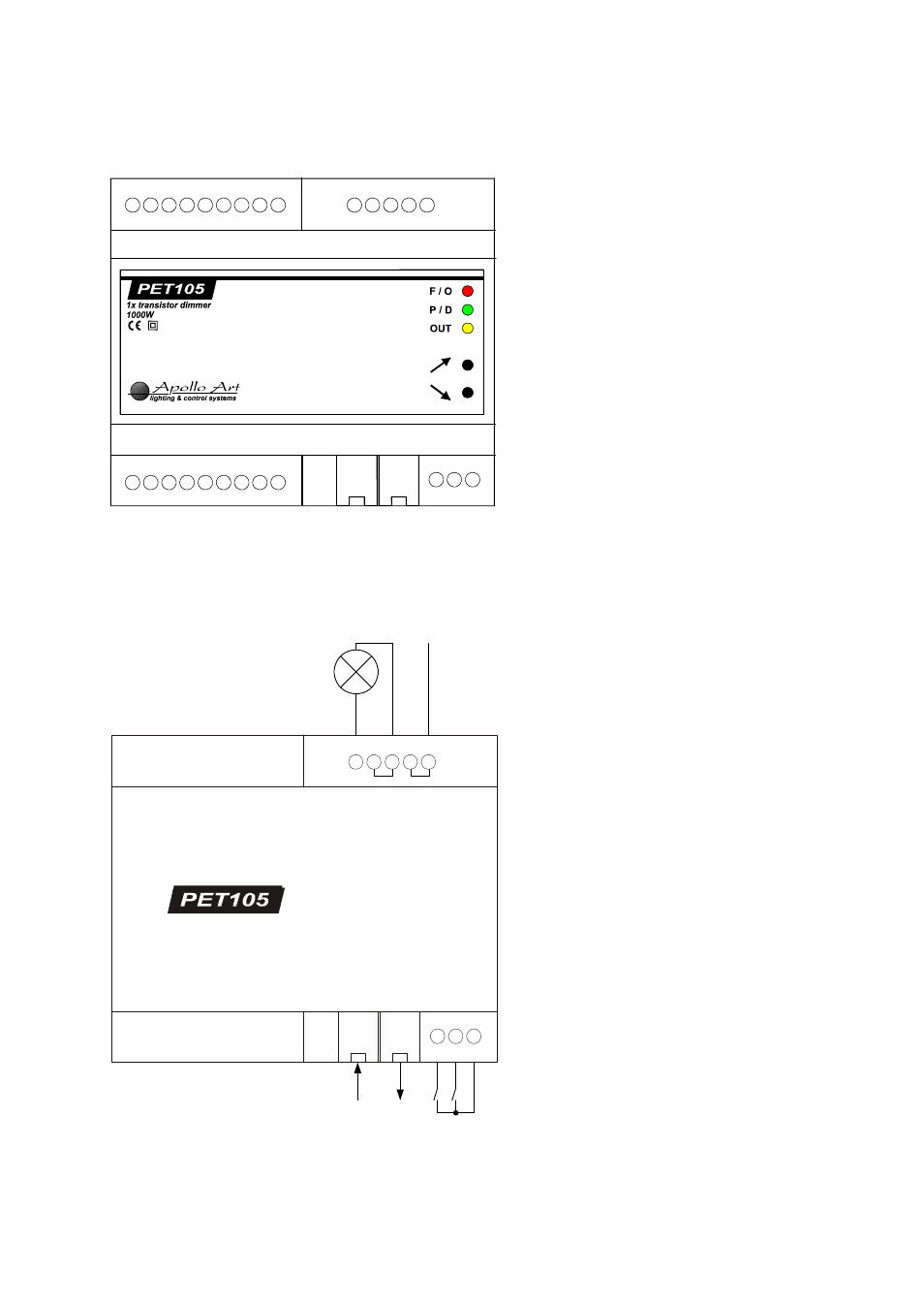 Dimmer pet105, Overview, Connections | Pe bus | CUE Power Express User Manual | Page 11 / 24