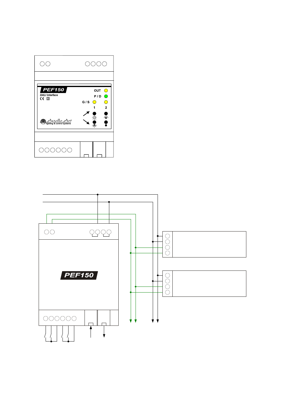 Dimming ballasts interface pef150, Overview, Connections | Pe bus | CUE Power Express User Manual | Page 13 / 24