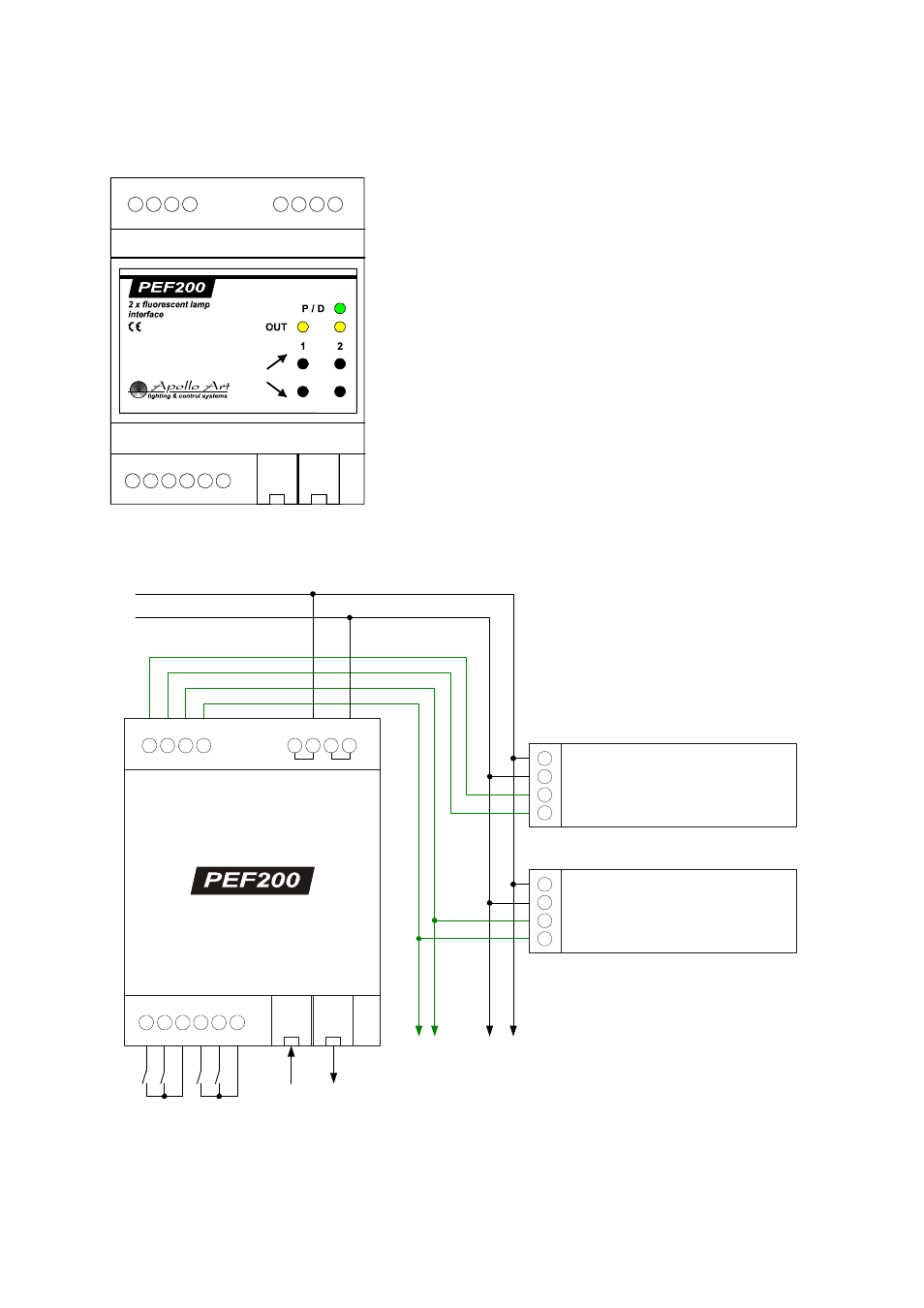 Dimming ballasts interface pef200, Overview, Connections | Pe bus | CUE Power Express User Manual | Page 14 / 24