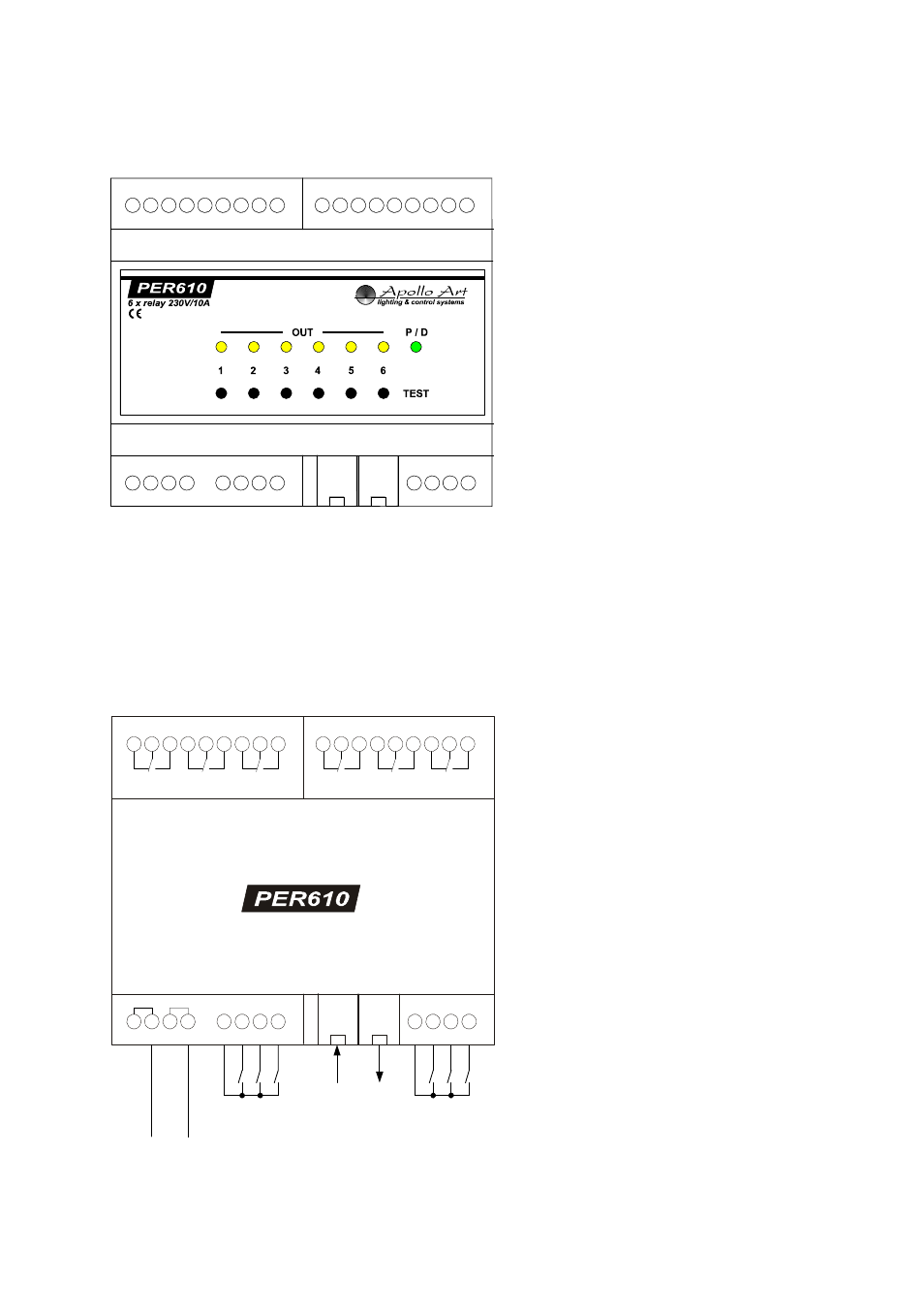 Switching unit per610, Overview, Connections | Pe bus | CUE Power Express User Manual | Page 15 / 24