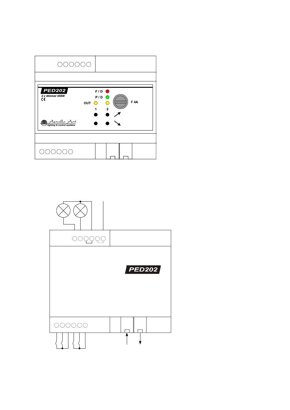 Dimmer ped202, Overview, Connections | Pe bus | CUE Power Express User Manual | Page 9 / 24