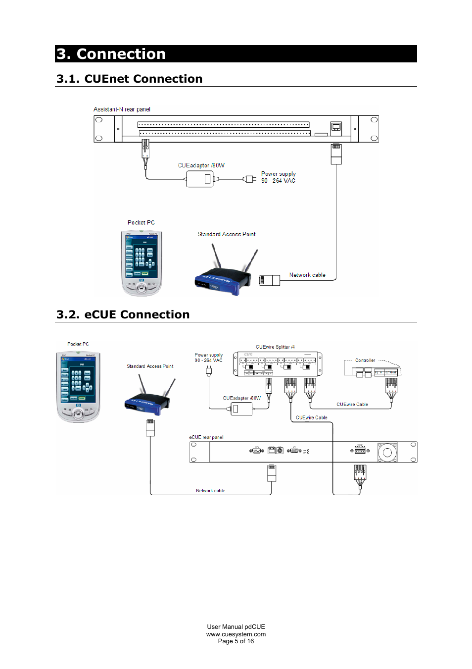 Connection, Cuenet connection, Ecue connection | CUE pdCUE User Manual | Page 5 / 16