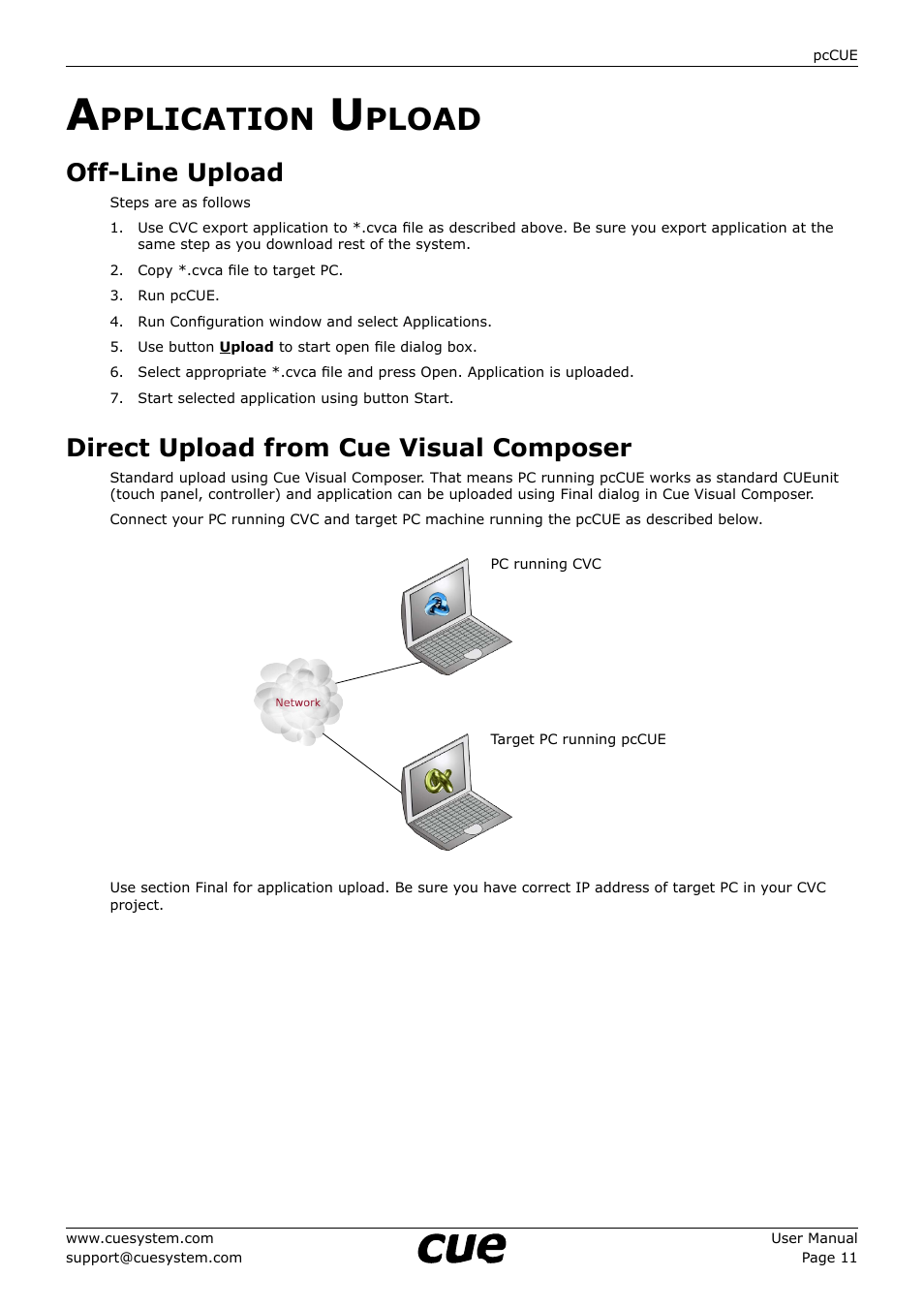 Application upload, Off-line upload, Direct upload from cue visual composer | 11 a, Pplication, Pload | CUE pcCUE User Manual | Page 11 / 17