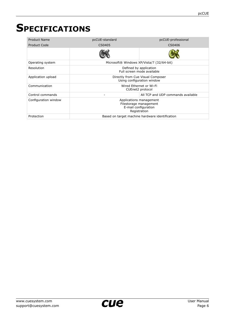 Specifications, Pecifications | CUE pcCUE User Manual | Page 6 / 17