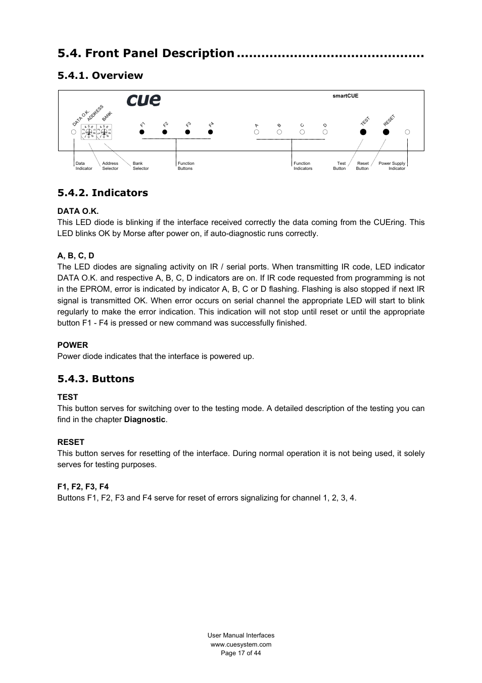 Front panel description, Overview, Indicators | Buttons | CUE smartCUE User Manual | Page 17 / 44