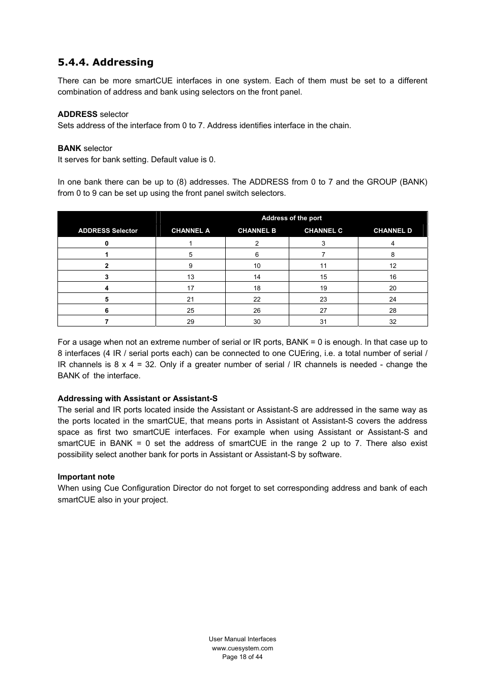 Addressing | CUE smartCUE User Manual | Page 18 / 44