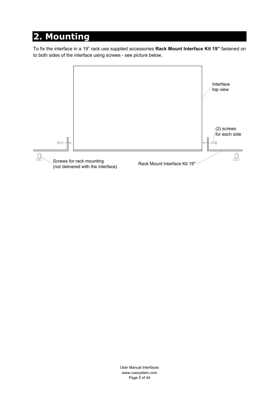 Mounting | CUE smartCUE User Manual | Page 5 / 44