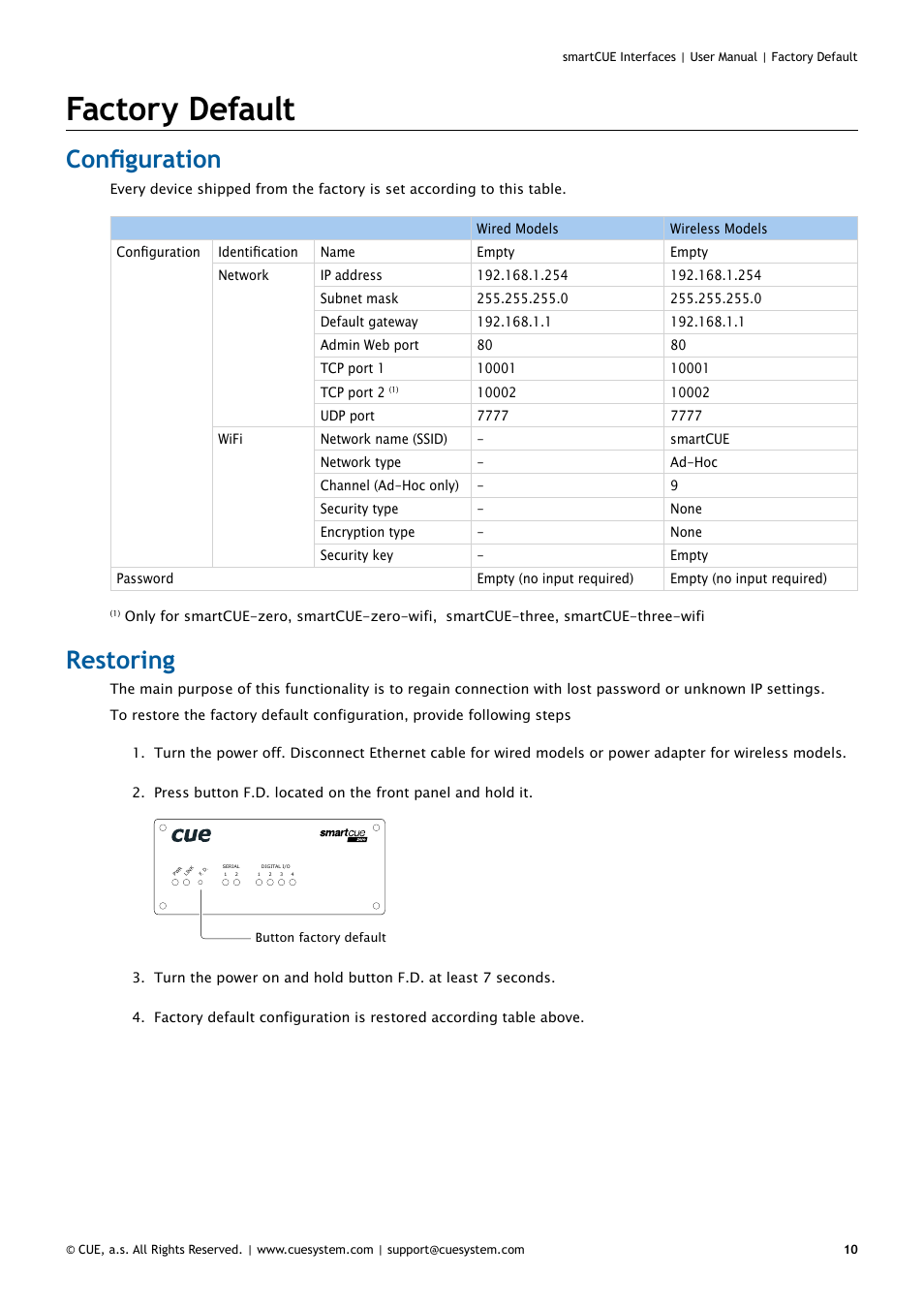 Factory default, Configuration, Restoring | 10 configuration 10 restoring | CUE smartCUE Interfaces User Manual | Page 10 / 32