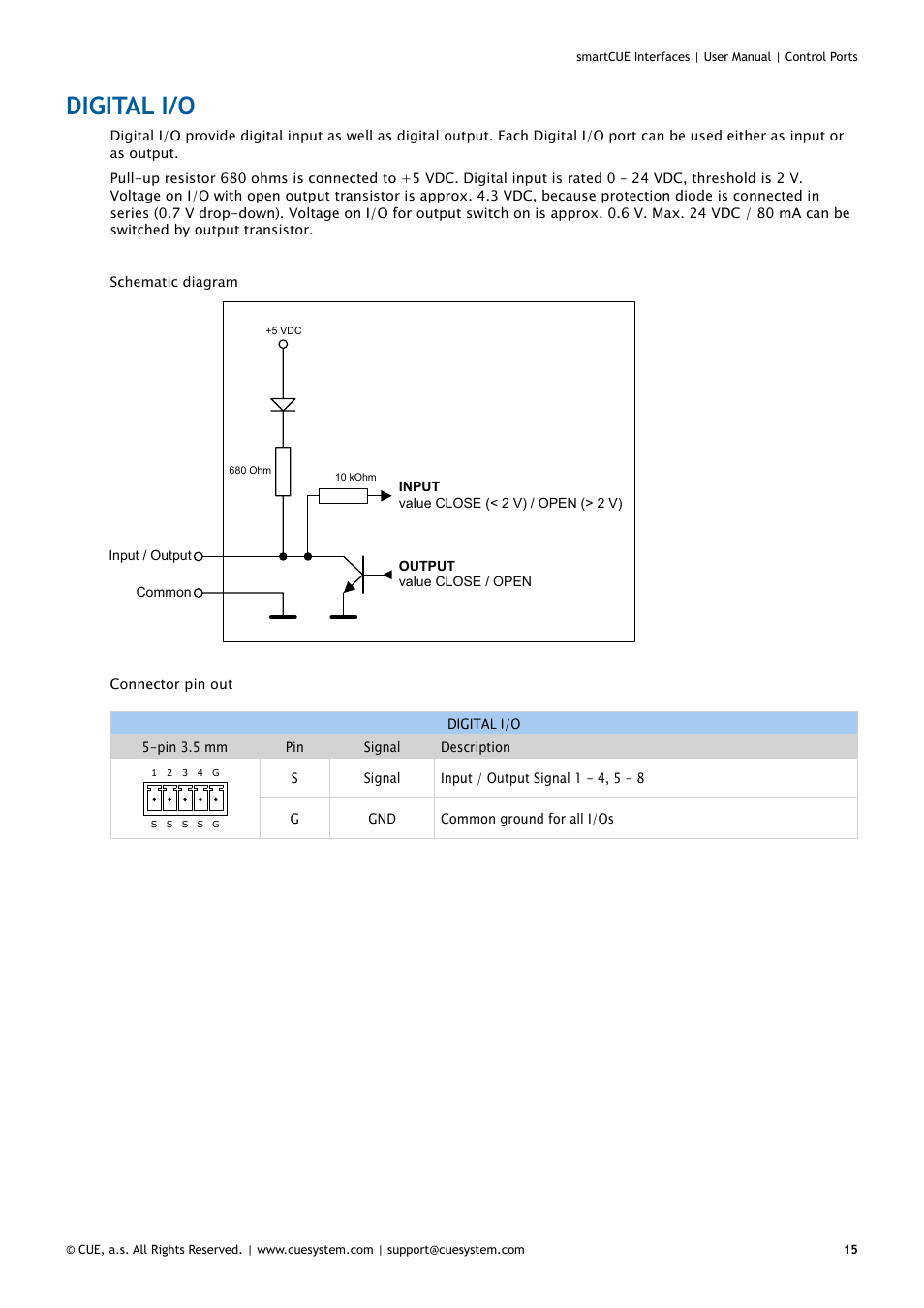 Digital i/o, 15 digital i/o | CUE smartCUE Interfaces User Manual | Page 15 / 32