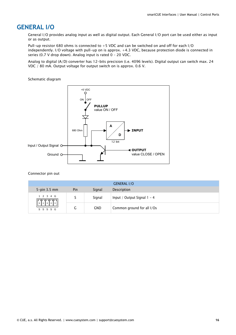 General i/o, 16 general i/o | CUE smartCUE Interfaces User Manual | Page 16 / 32