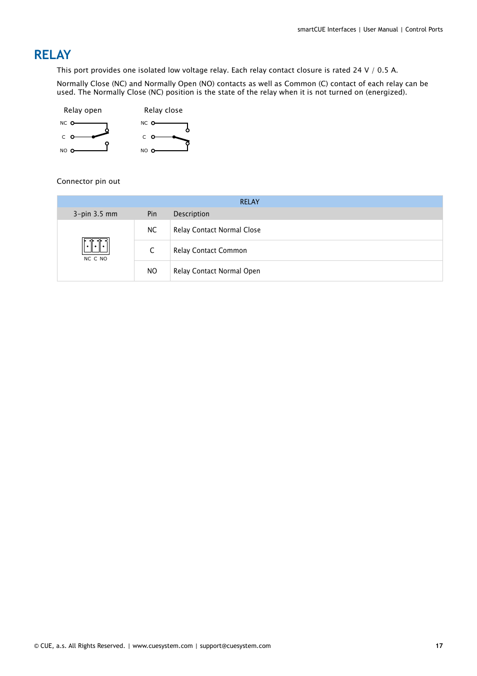 Relay, 17 relay | CUE smartCUE Interfaces User Manual | Page 17 / 32