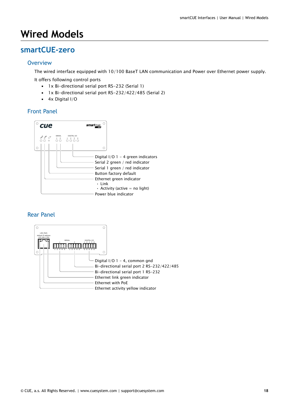 Wired models, Smartcue-zero, 18 smartcue-zero | Overview, Front panel, Rear panel | CUE smartCUE Interfaces User Manual | Page 18 / 32